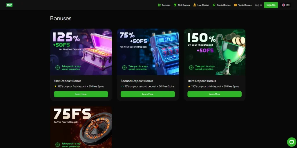 Promoções e Ofertas de Boas-Vindas no Cassino Mi7eu.bet